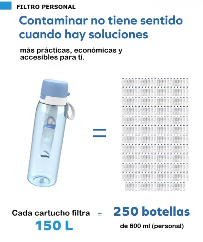 250 botelllas x filtro