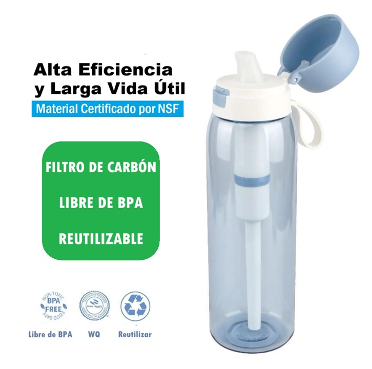 eficiencia de la botella